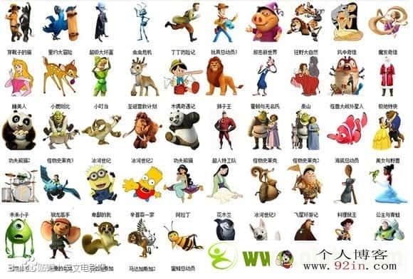 50部经典英文动画片多字幕切换