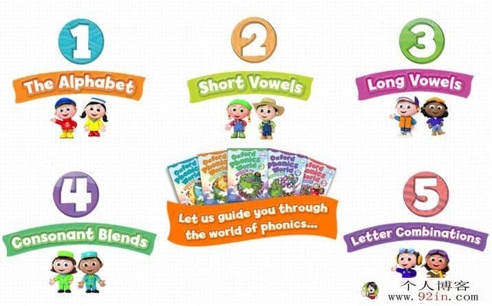 牛津自然拼读 Oxford Phonics World 1~5级全套下载 视频+音频+书