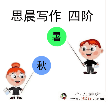 小学初中作文辅导思晨写作一二三四阶百度云下载