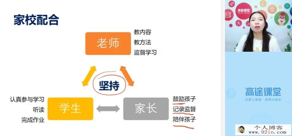 高途课堂 李子婵 2019暑 小学二年级英语暑假班 10讲百度网盘下载