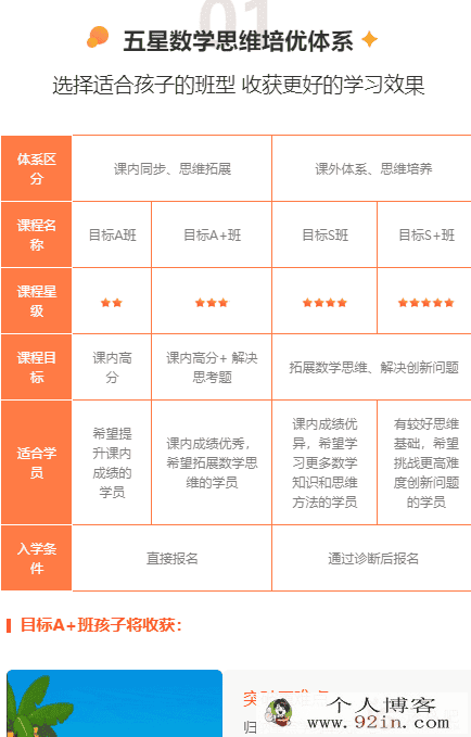 学而思 小学一到六年级数学课内满分班百度云下载