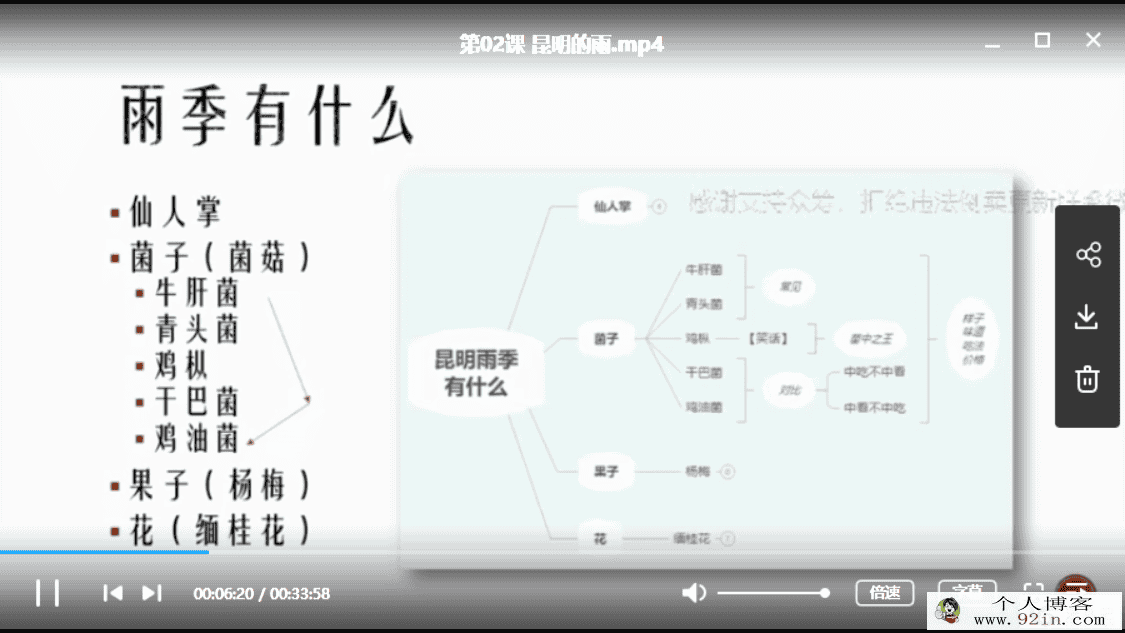 猫博士·汪曾祺阅读课 百度云下载