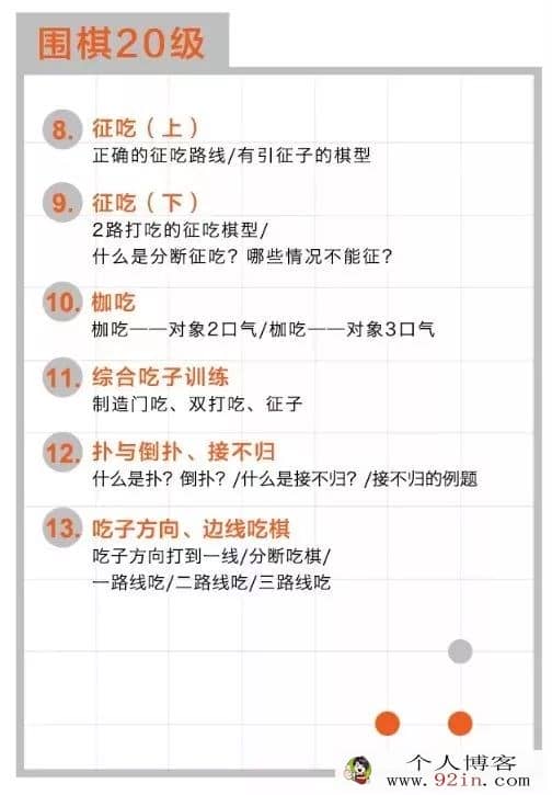 凯叔少儿围棋启蒙课 小围棋大人生 提升孩子专注力