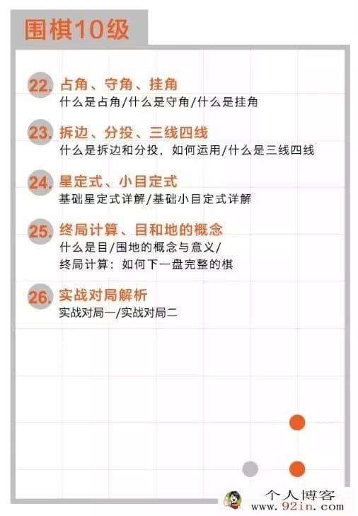 凯叔少儿围棋启蒙课 小围棋大人生 提升孩子专注力