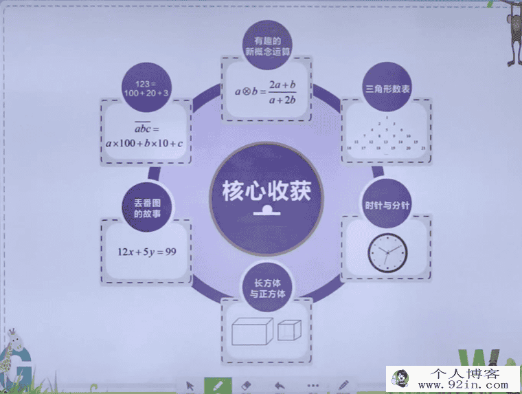 姜宝龙 2018寒假 小学五年级数学提高班 7讲完结