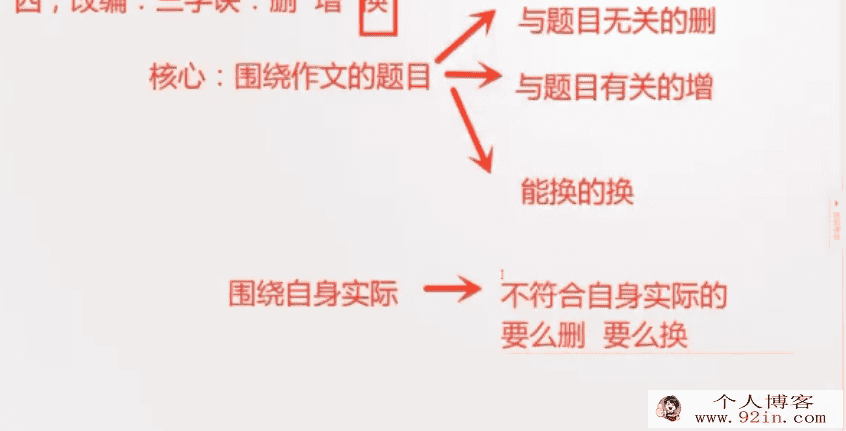 小学语文专项练习阅读写作技巧能力提升特长班-百度云下载