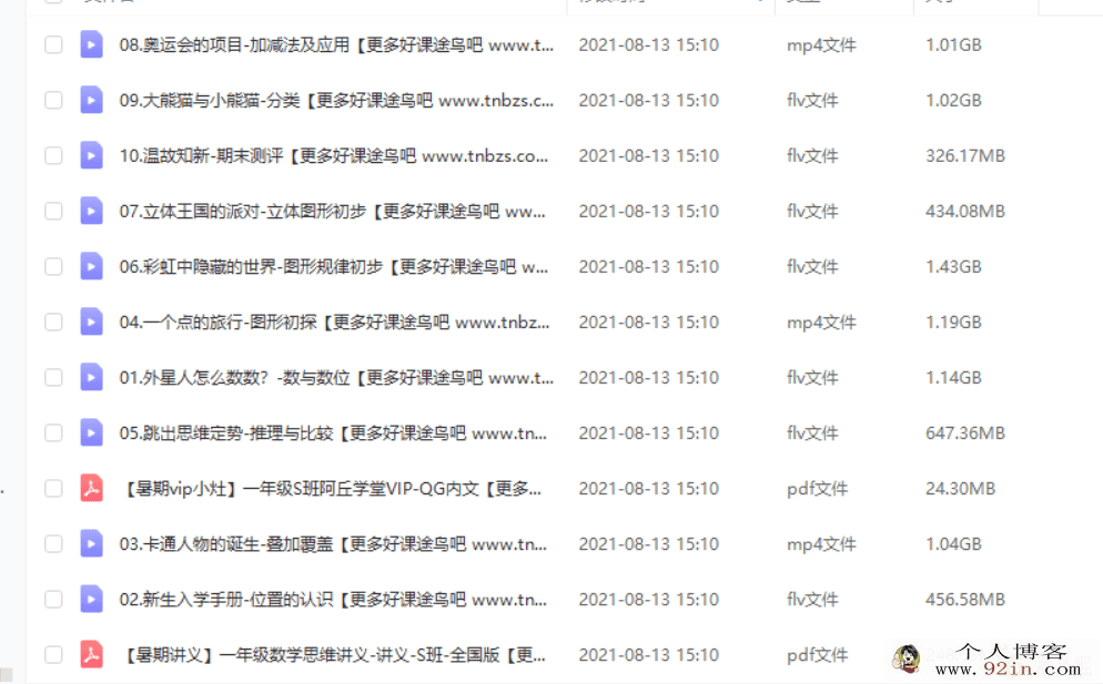 赵晶 2020暑 大班升一年级数学目标S班 完结百度云下载