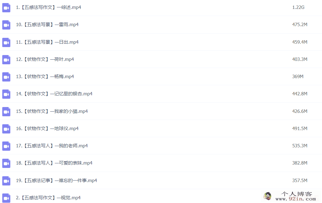 西西老师小学作文课 五感法写作文 21讲视频课