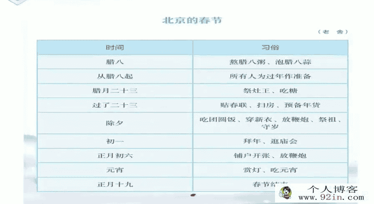 课文里的写作密码6年级下册 16讲完结带讲义