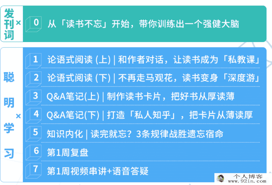 完结四年(4)班丨知识内化训练营：玩转Anki神器，21天...