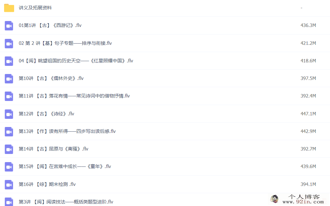 达吾力江 2020秋小学五年级大语文直播班16讲完结带讲义