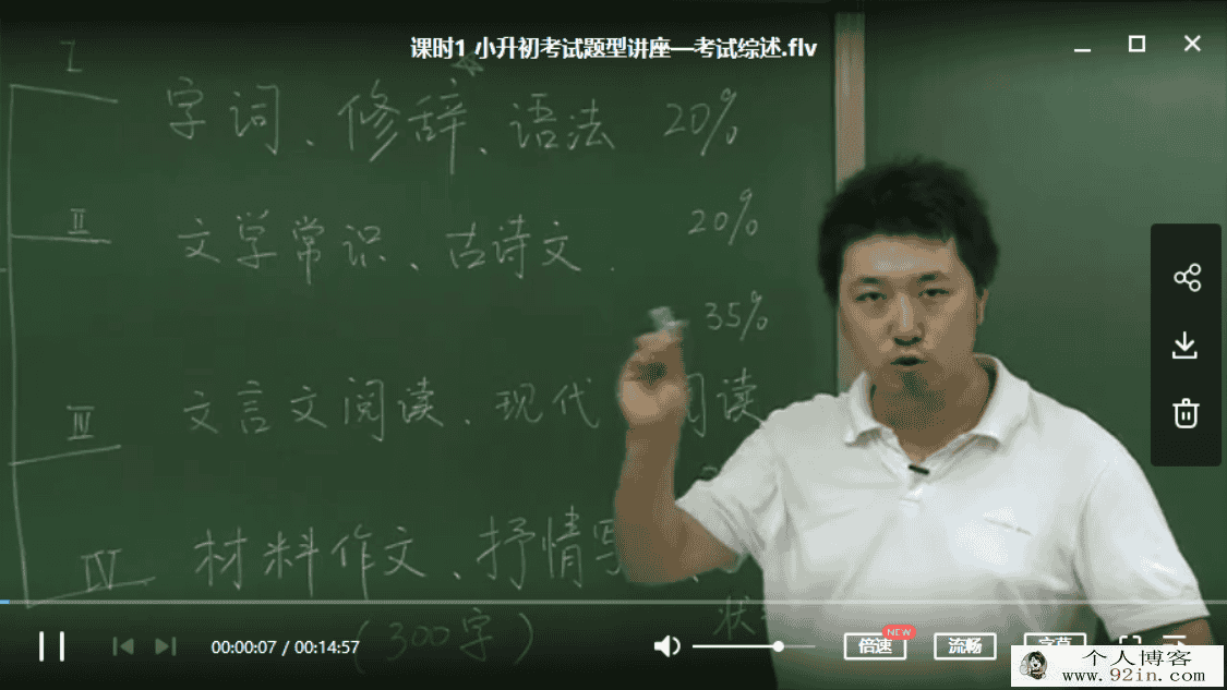 窦昕(窦神)高思思泉大语文-小升初语文**型讲座 视...