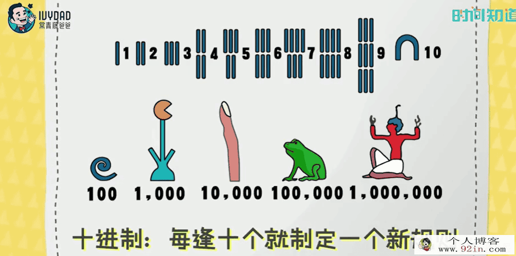 小鱼一、二、三年级数学进阶课 -百度云下载