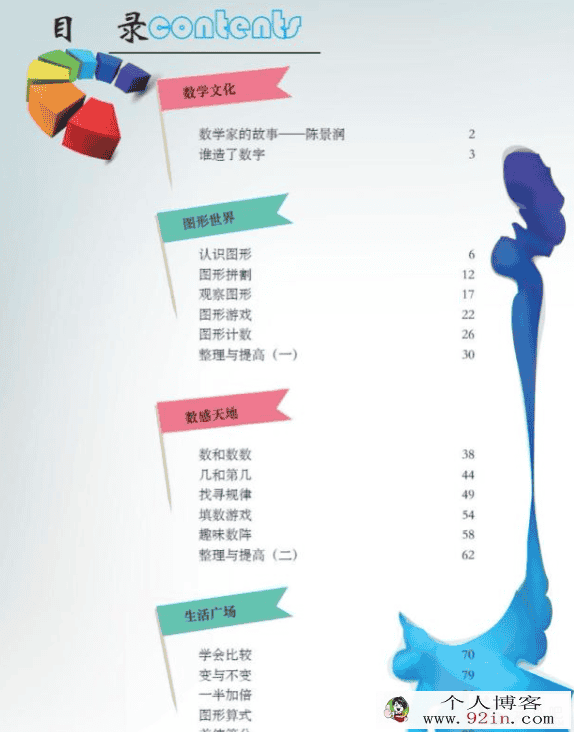 数学类资源《智慧数学丛书小学一年级全套视频-百度云下载