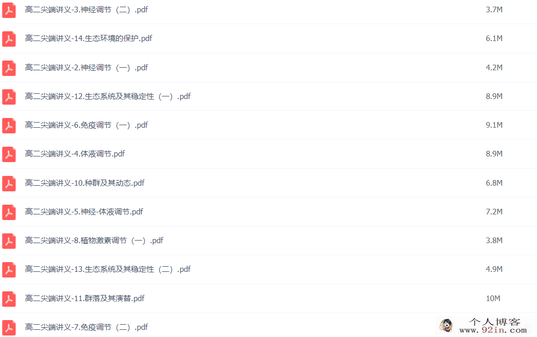 杨雪 2021秋季 高二生物秋季尖端班 更新4讲带讲义