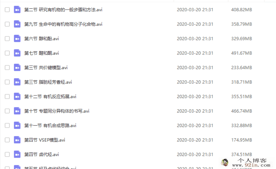 2019yfd 高二化学春季班 李宵君 百度云下载