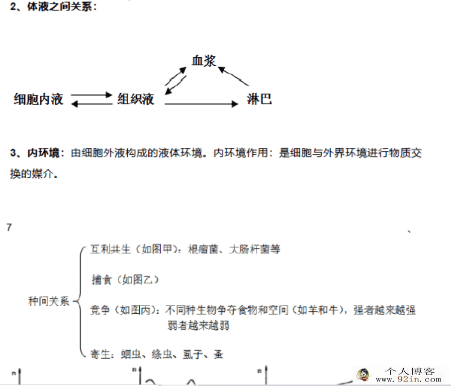 高中生物必修三知识点总结pdf 文档下载