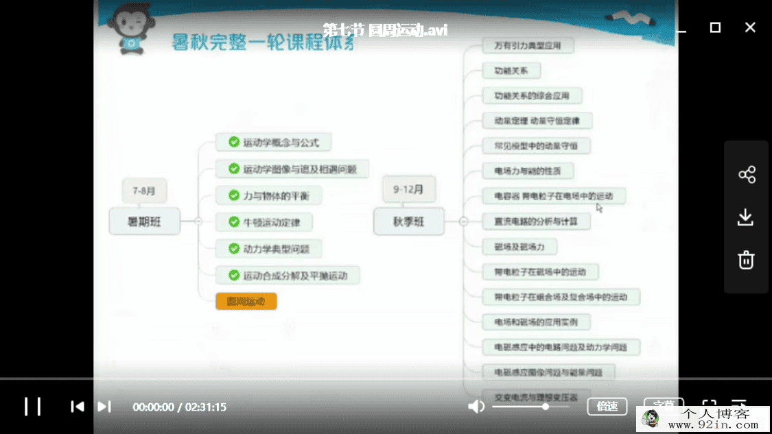 yfd高三暑假班---物理---王远（视频+讲义）百度云下载