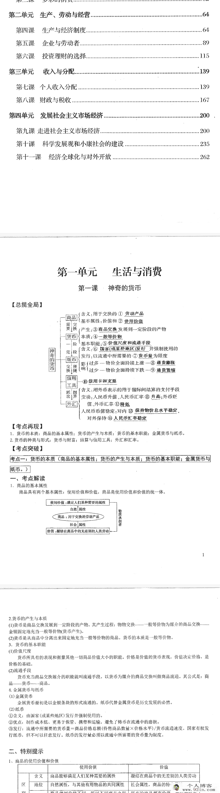 衡水中学高考状元政治笔记-百度云下载