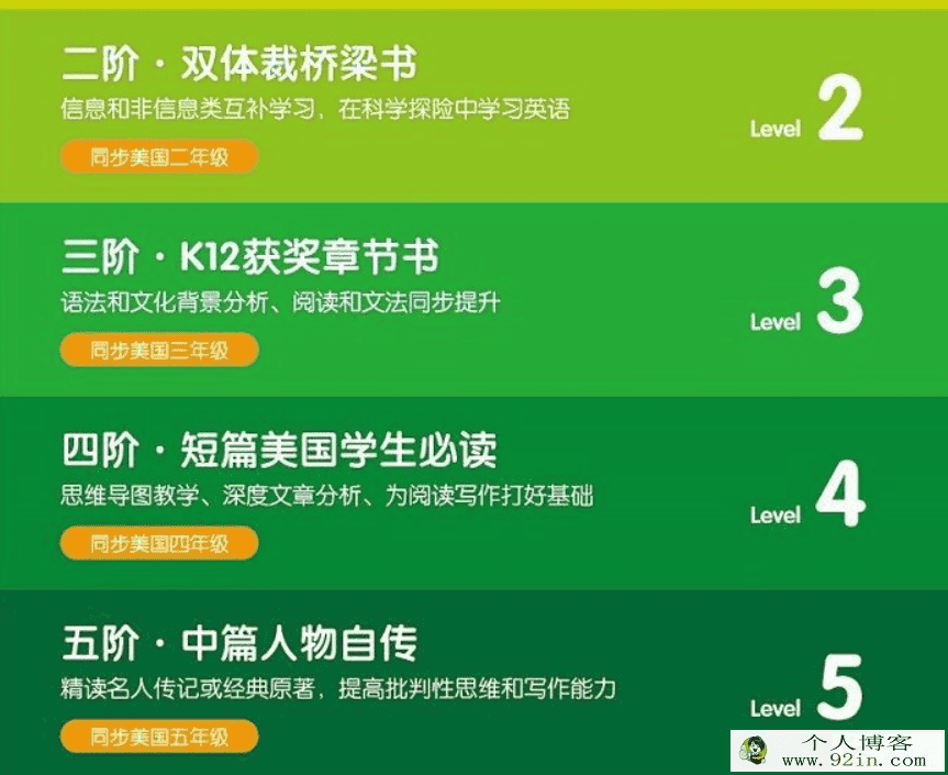 完结汪洁：环球科学有故事 百度云下载