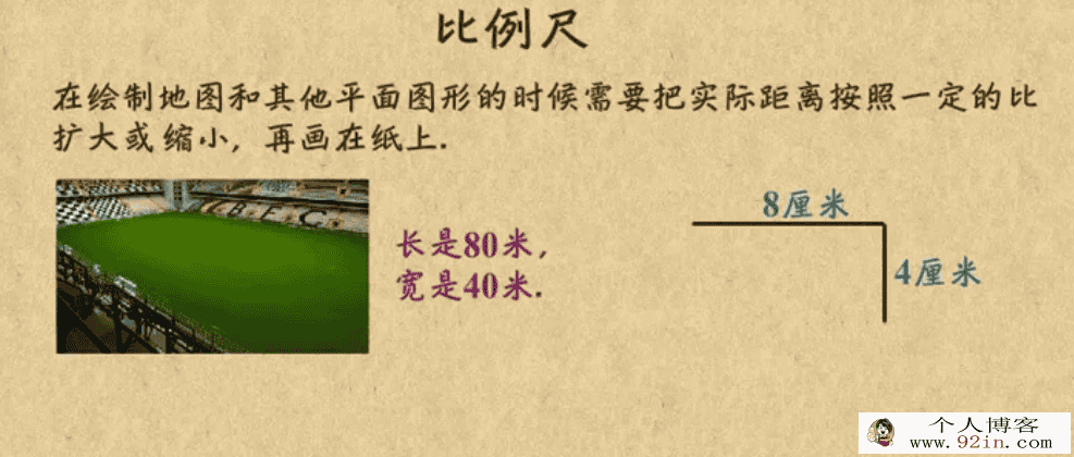 小学六年级下 册冲刺 提分班数学人教微课-百度云下载