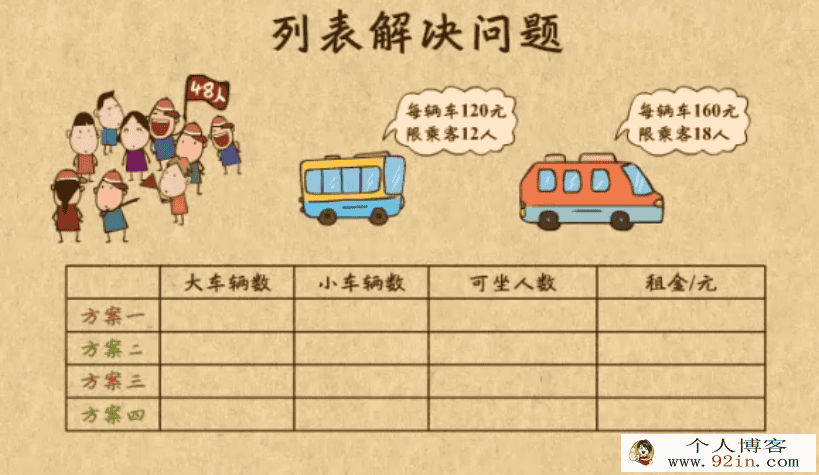小学数学四年级下册数学思维数学人教微课-百度云下载