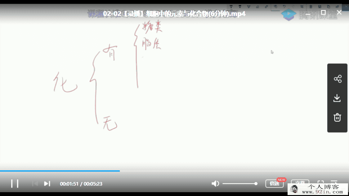 生物冯博2020高考生物复习最新全年系统班之追风少年版
