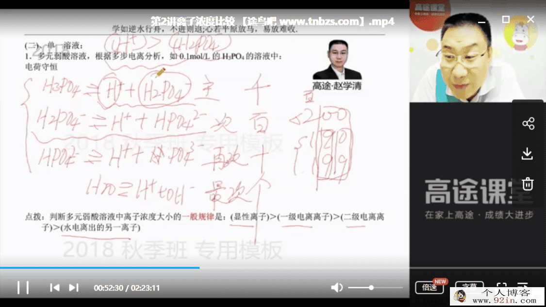 2019高途课堂 赵华清 高二化学秋季系统班