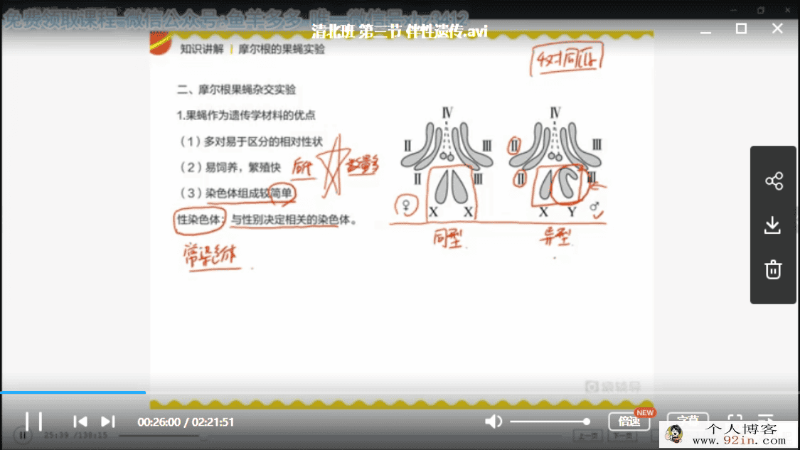 yfd2019年高三秋季班-清北班-生物-路菲百度云下载