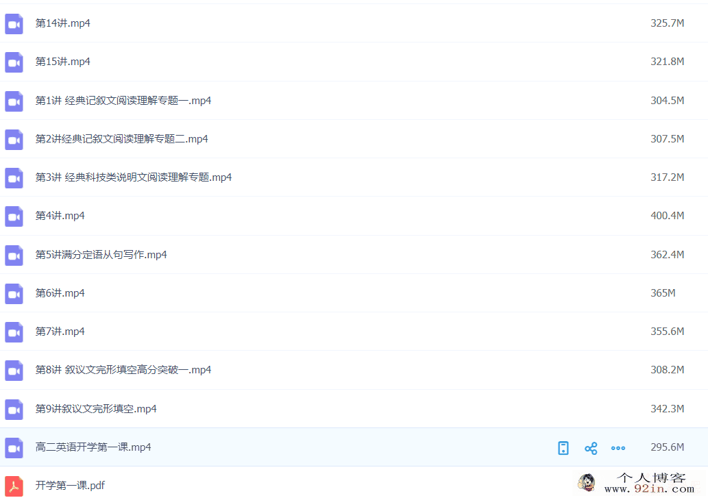 王赞2021高考英语春季复习基础能力提升班-百度云下载