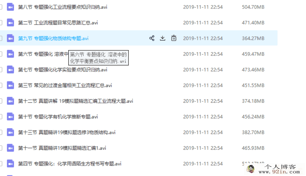 yfd张鹤至 2019高三化学春季班（视频+讲义）百度云下载