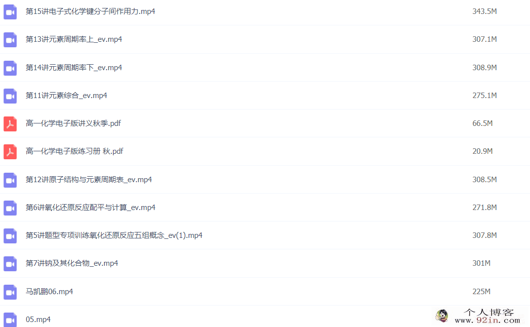 马凯鹏 2021秋季 高一化学秋季系统班 秋季班更新15讲