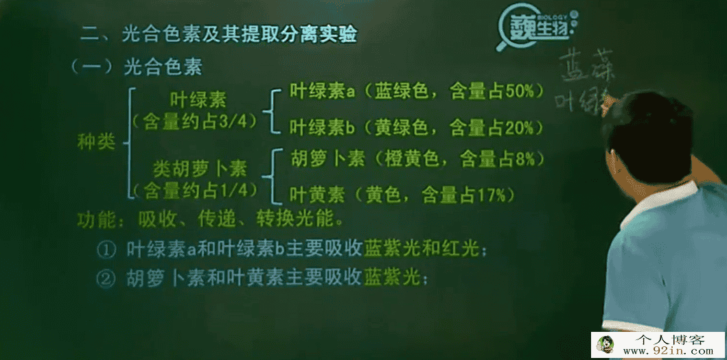 高考生物必修一陆巍巍讲解光合作用-百度云下载