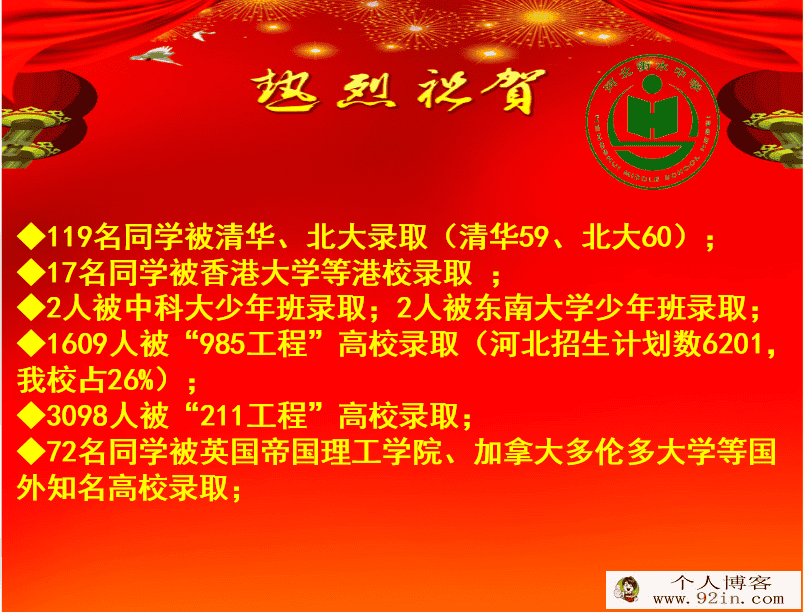 衡水中学高考语文学科提分教研会-百度云下载