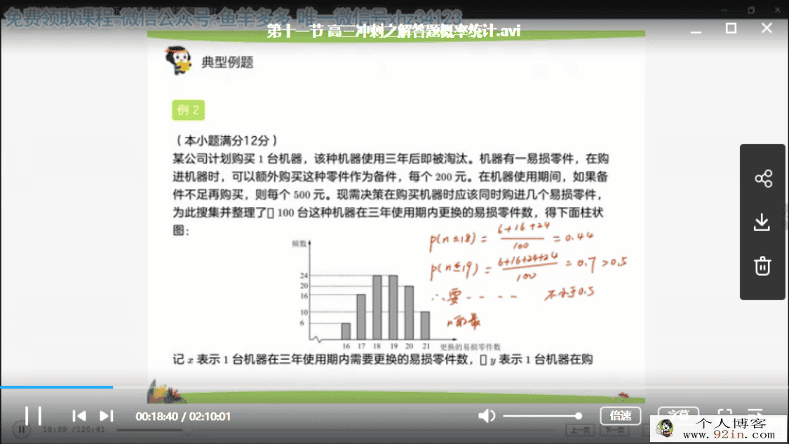 yfd 季然 高三文科数学春季班(视频+讲义)百度云下载