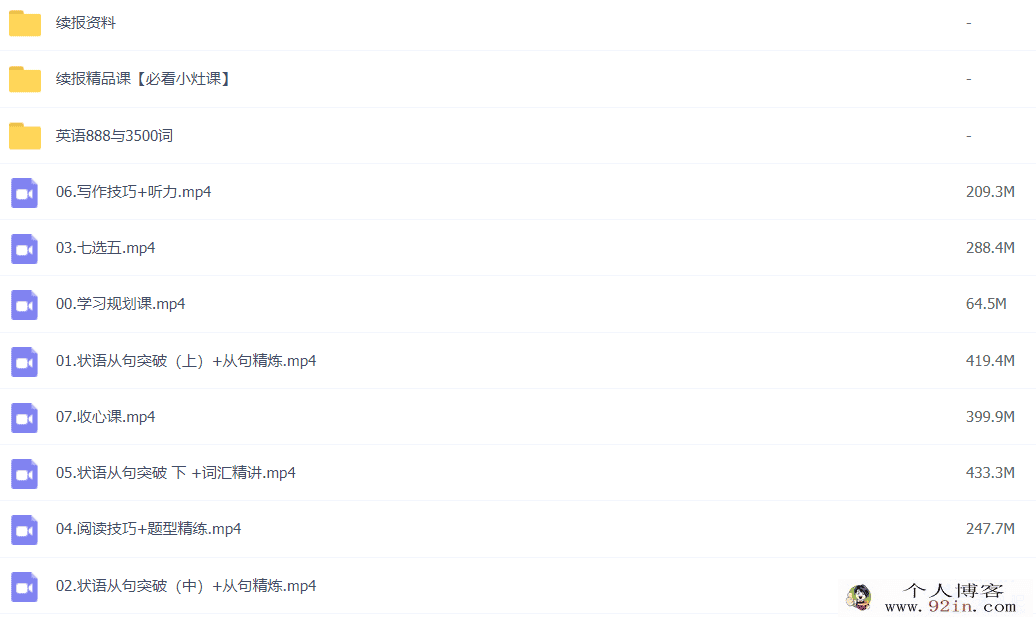 张彩琪 2022寒假 高一英语寒假尖端班 7讲完结带讲义