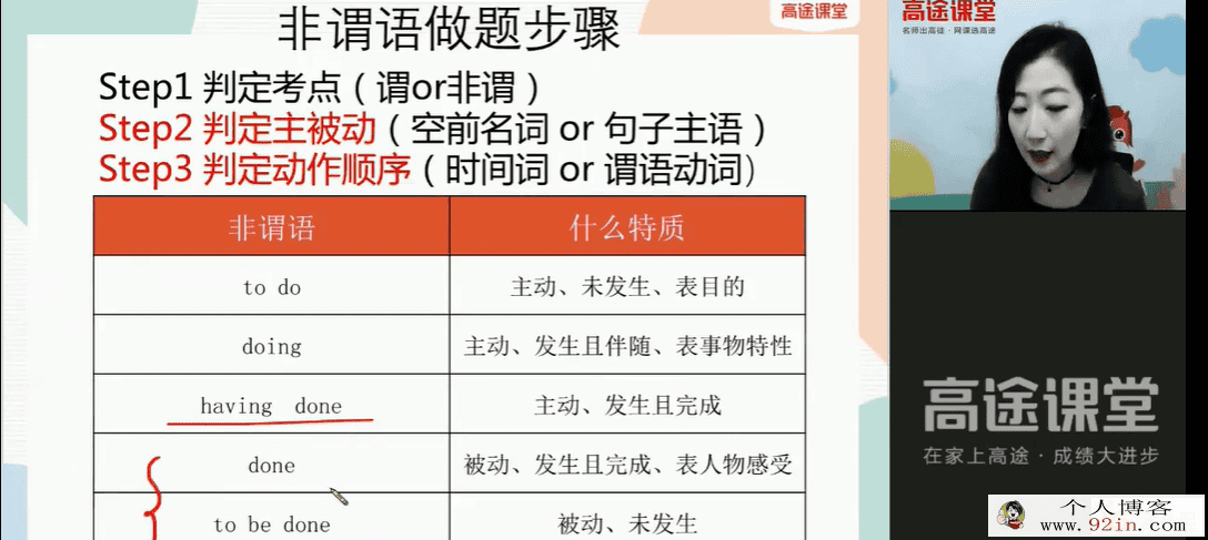 郭艺 2021秋季 高二英语秋季尖端班 秋季班更新14讲