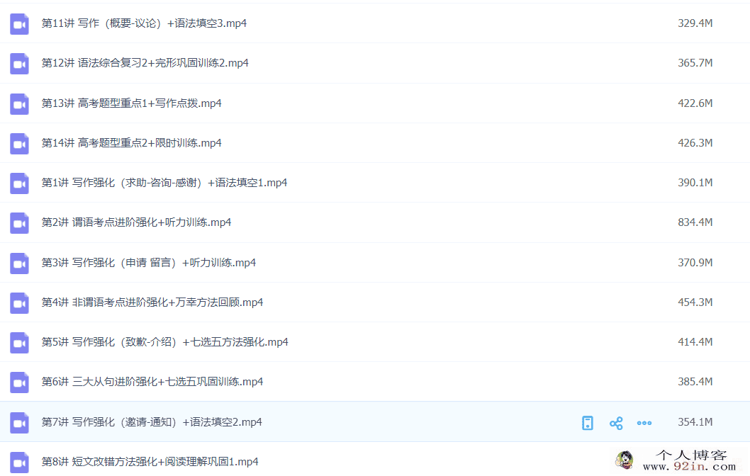 昆尼 2021高考英语 目标130+春季二轮复习14讲完结带讲义
