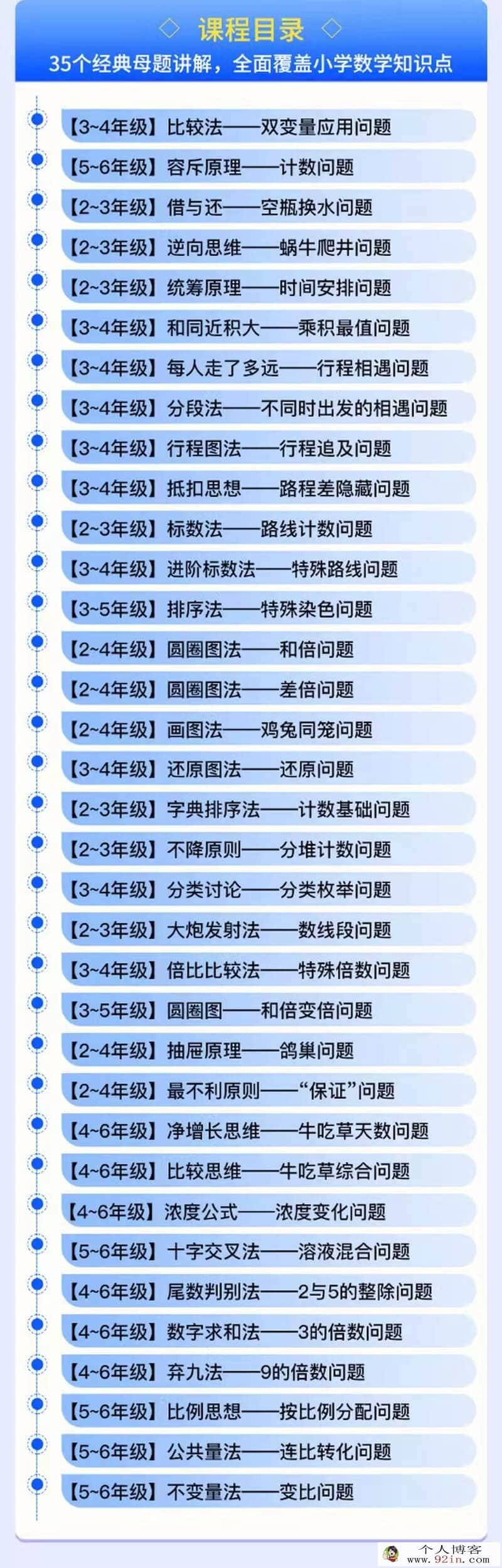 [高清]傲德北大学霸给孩子的数学思维课(2-6年级)网盘资源