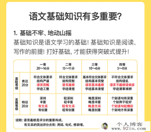 云舒写小学语文基础知识8周训练营视频课程(含讲义+练习题)百度网盘资源
