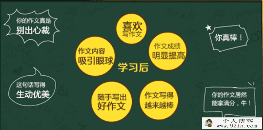 233网校小学语文必学写作技巧之高效创新篇（五年级）百.....