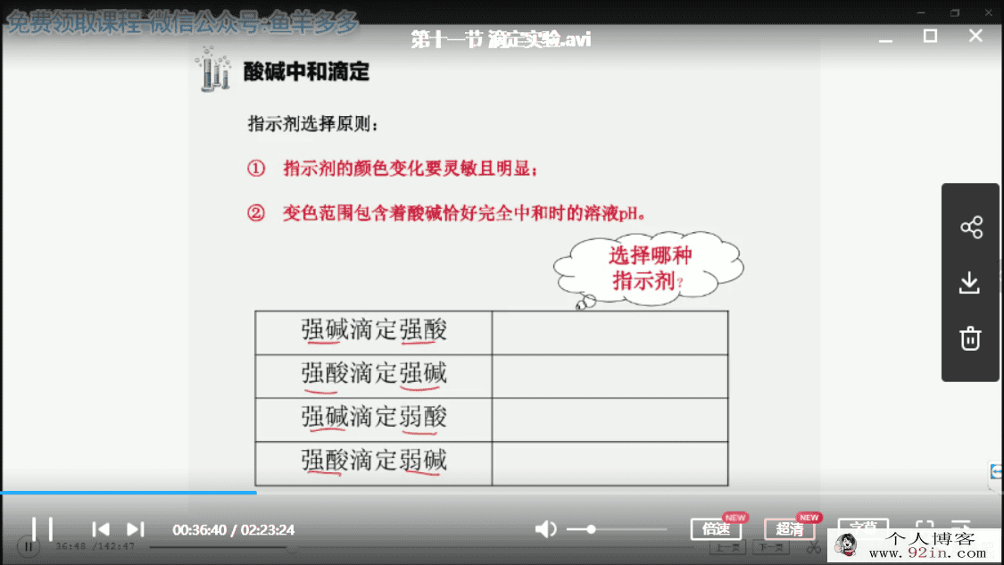 yfd 卢吒 高二化学秋季系统班（14讲带讲义）百度网盘...