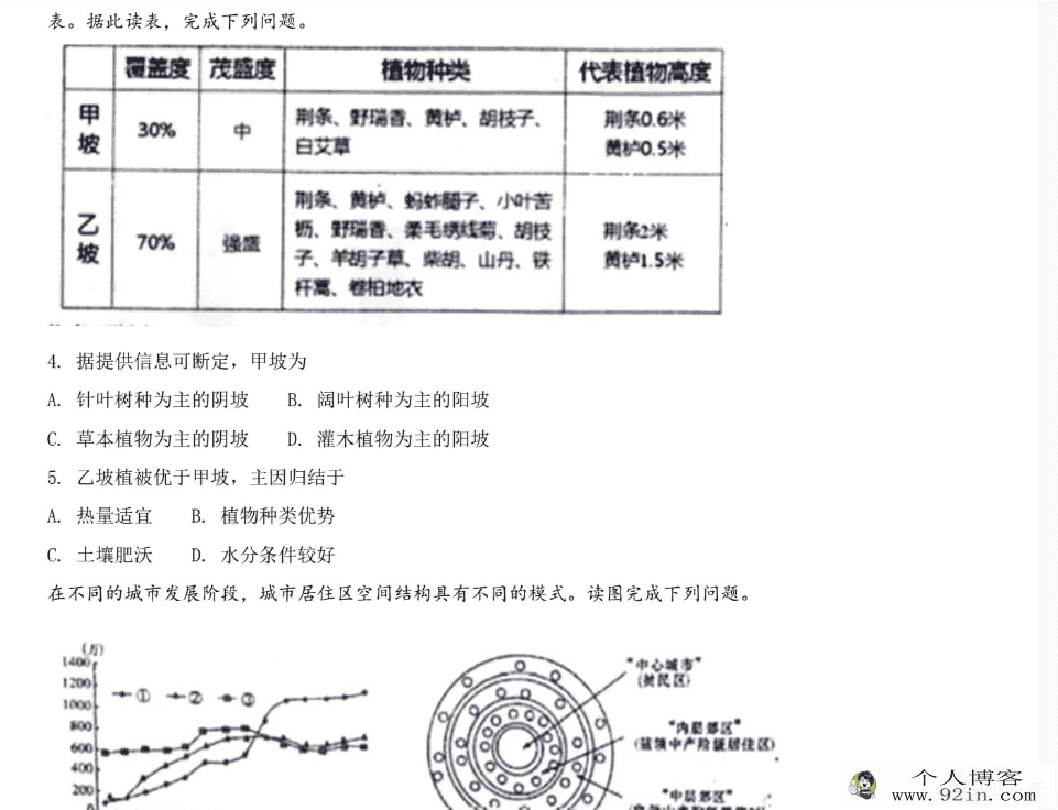 河北衡水中学高三上学期八模考试文综地理试题-百度云下载