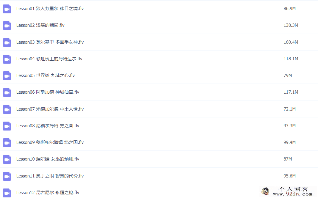 KO大魔王英语语法通关计划 50讲完结带讲义 百度网盘