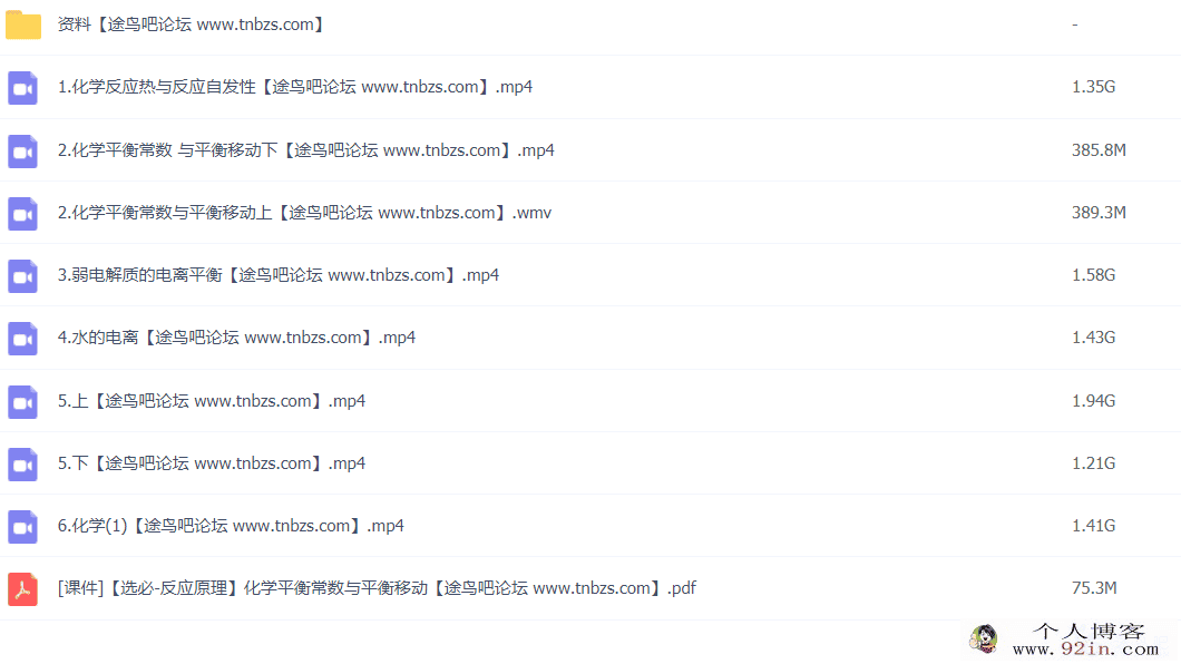 猿辅导赵毅 2021暑假 高二暑假化学985班 6讲完结带讲义