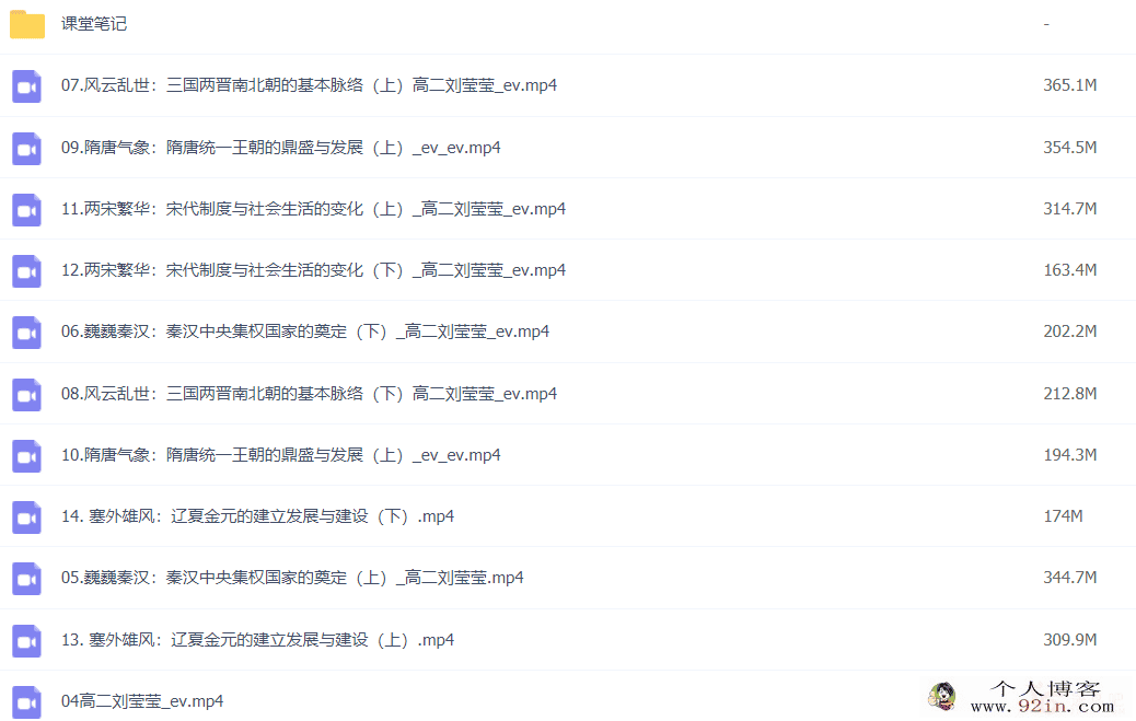 刘莹莹 2022春季 高二历史春季尖端班更新14讲