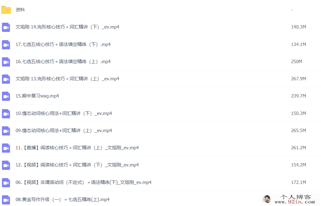 文煦刚 2022春季 高一英语春季尖端班 春季班更新17讲