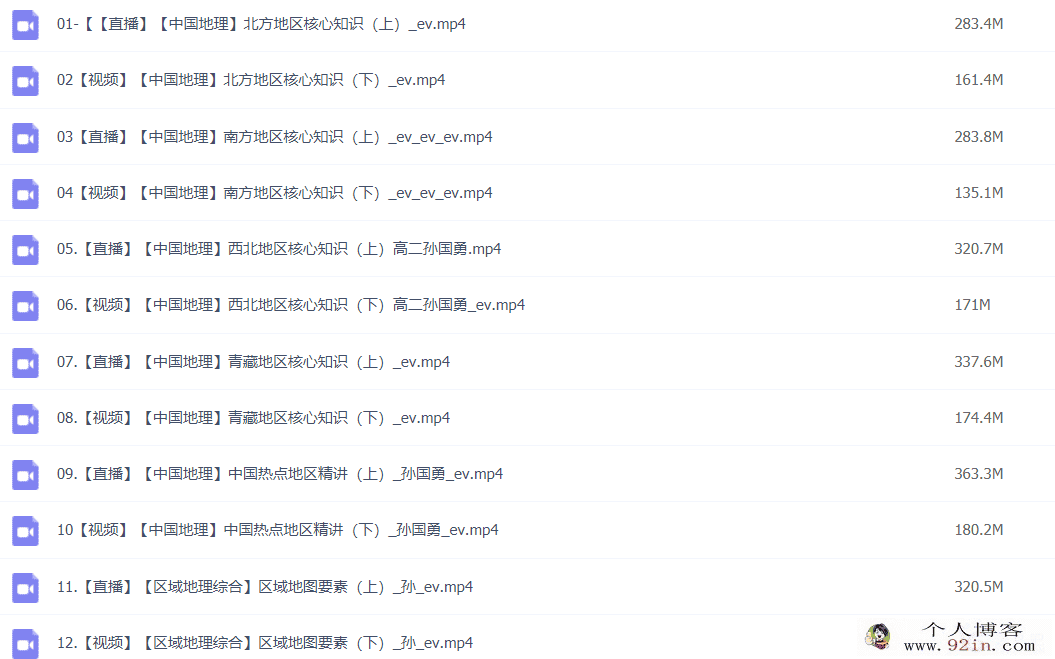 孙国勇 2022春 高二地理春季系统班 更新21讲
