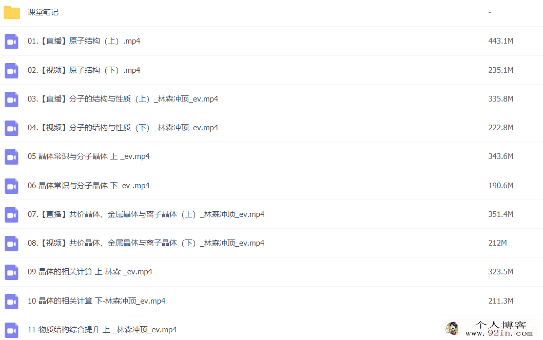 林森 2022春季 高二化学春季冲顶班 更新21讲