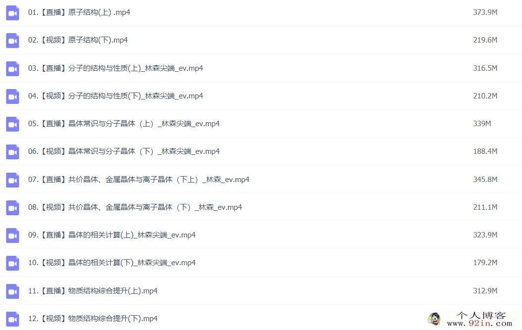 林森 2022春季 高二化学春季尖端 更新20讲